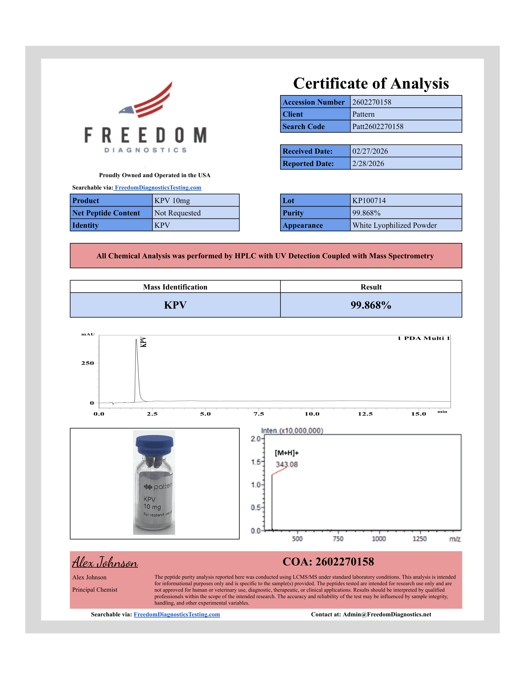 KPV COA preview