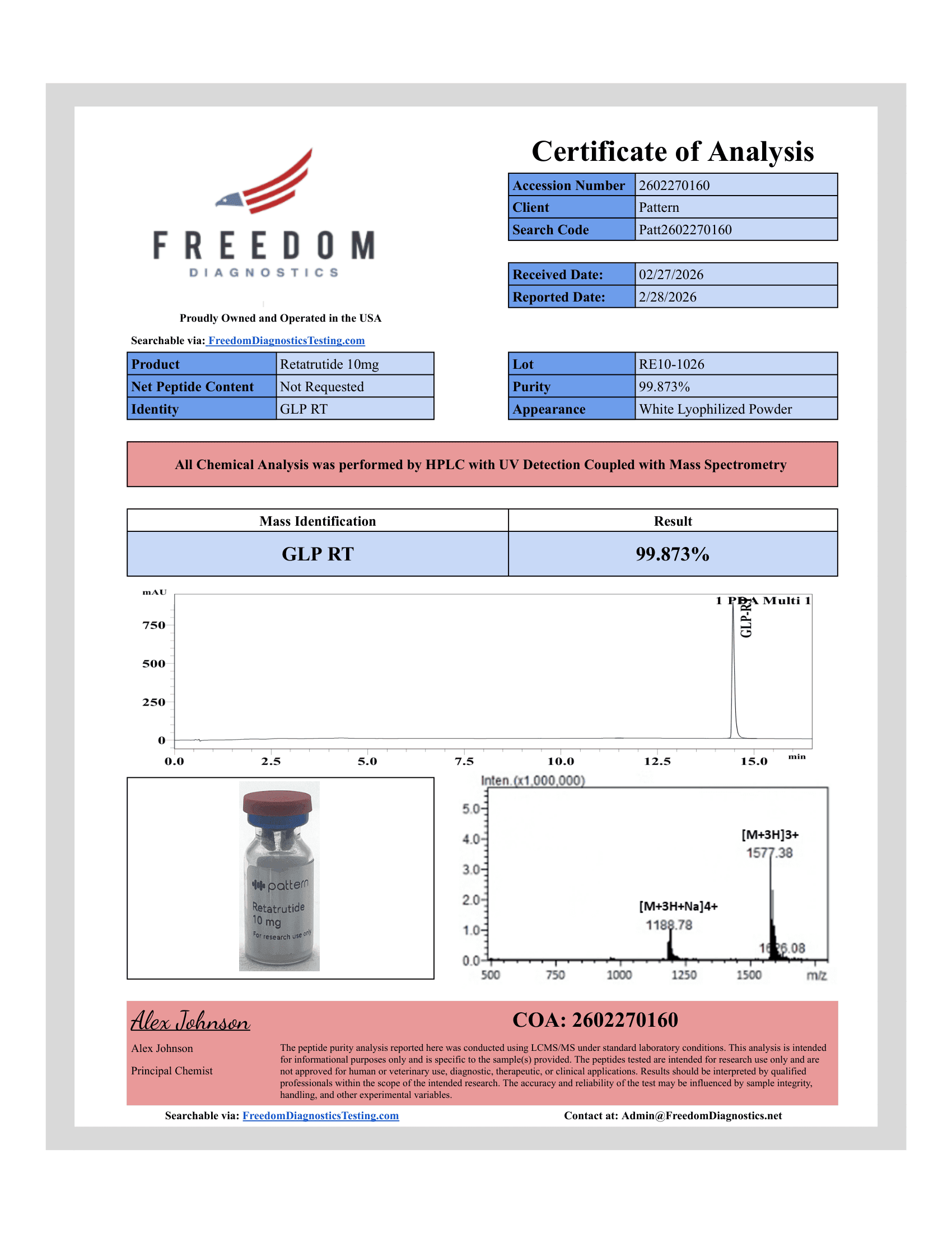 Retatrutide COA preview
